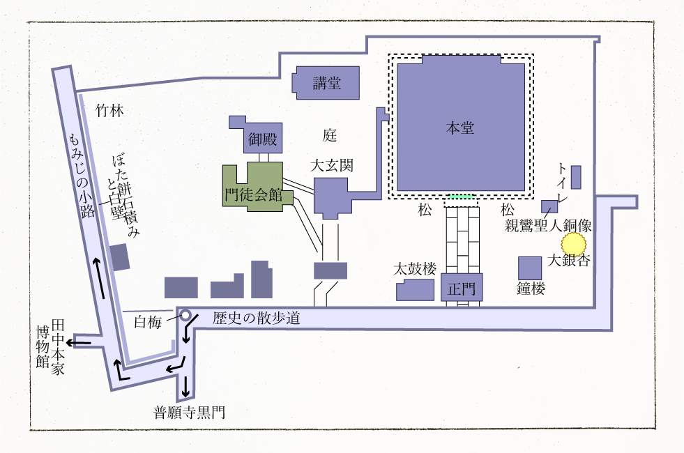 普願寺の歴史表